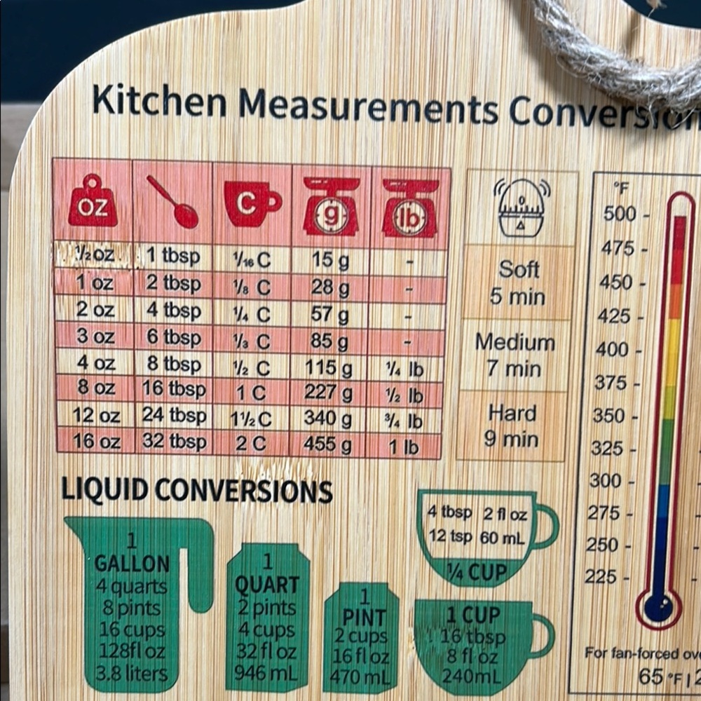 Bamboo Kitchen Measurements Conversion Chart - Picture 3 of 14